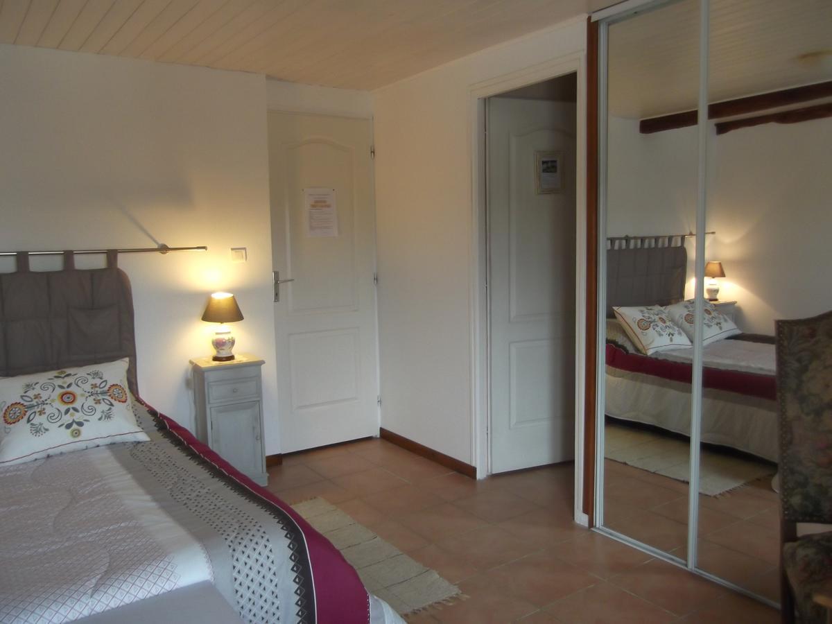 Chambres D'Hotes Moulin De Rigoulieres Saint-Sylvestre-sur-Lot Buitenkant foto